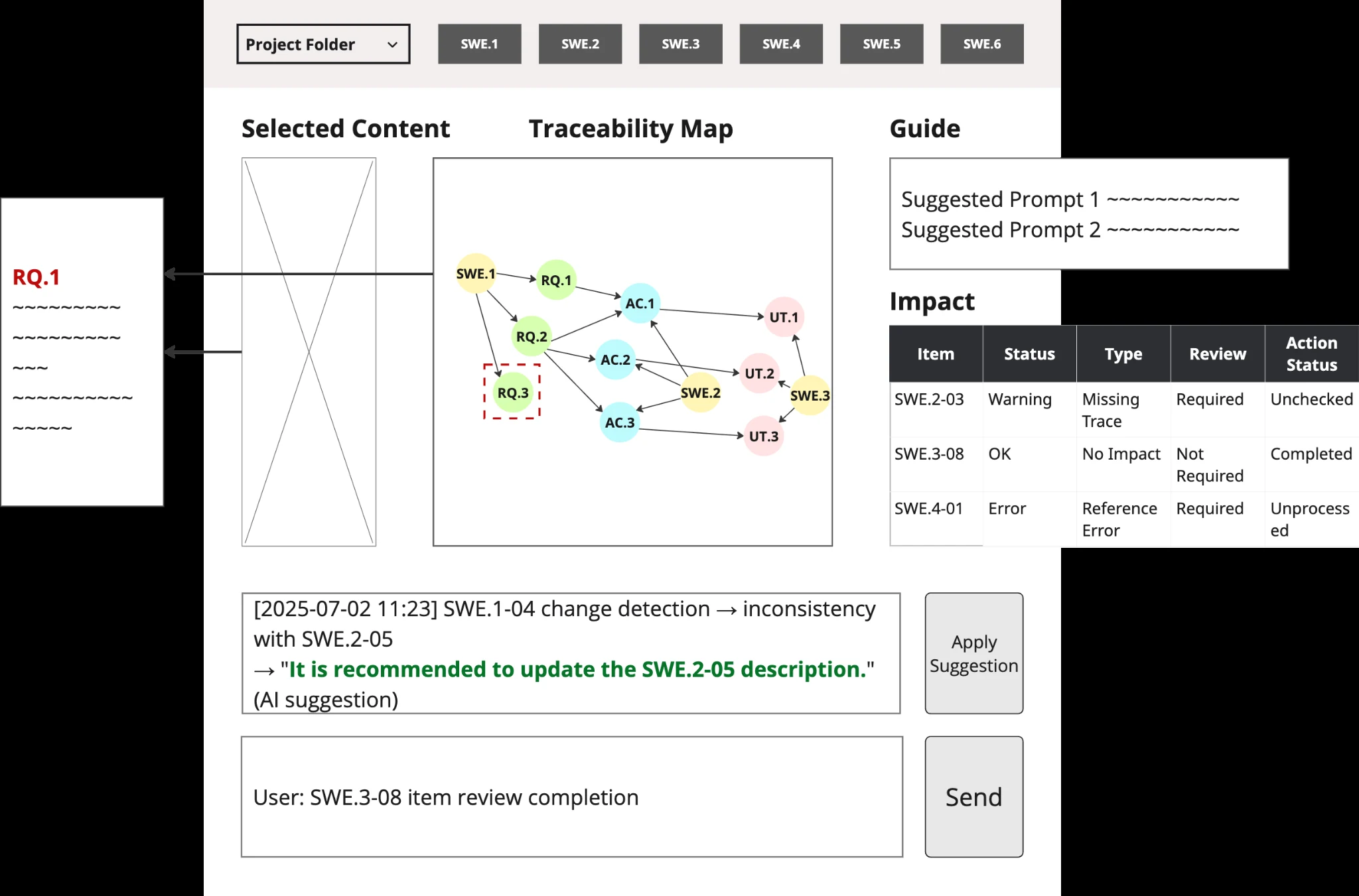 Traceability review screen design · relationships and change impact