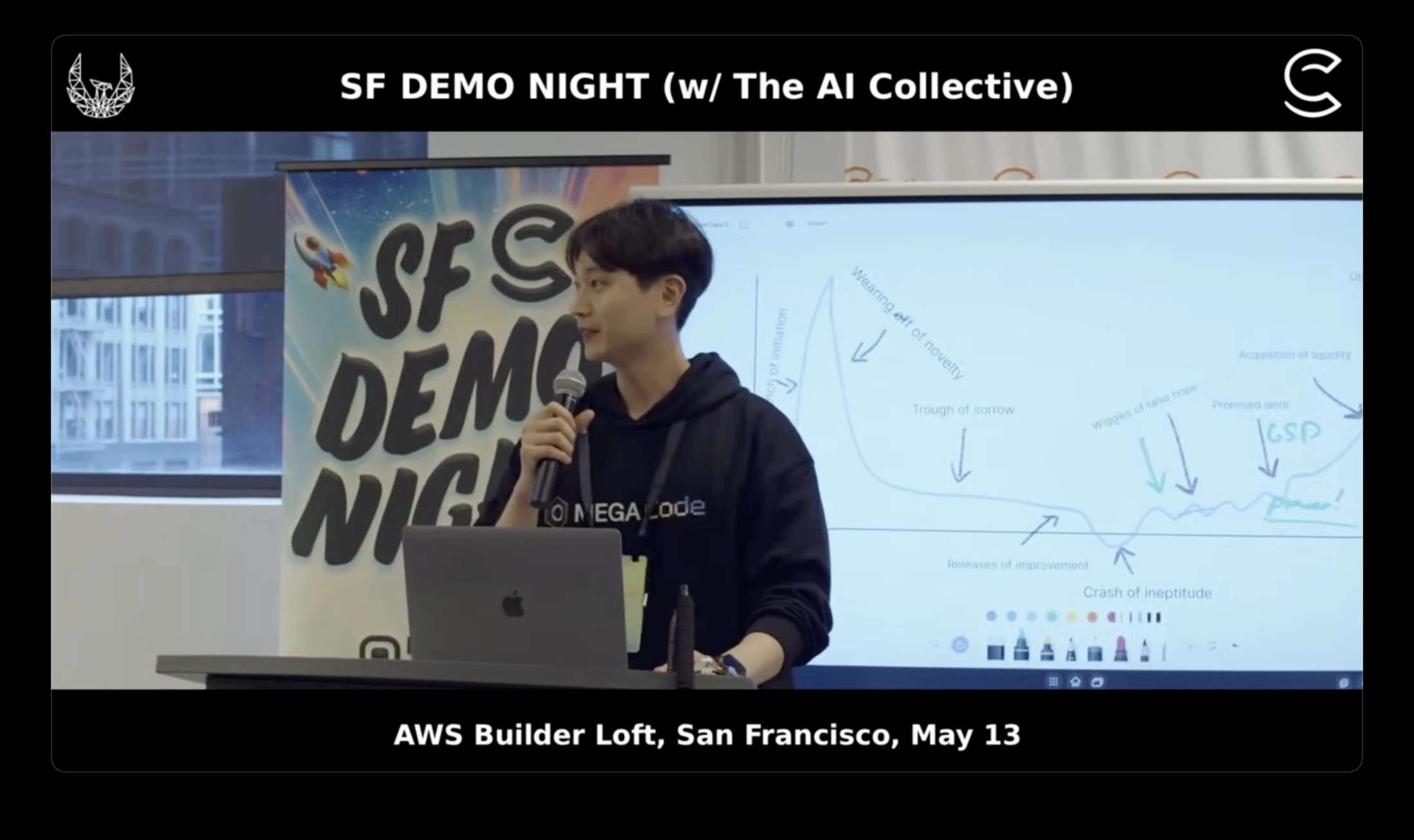 12 / DEMO NIGHT / San Francisco